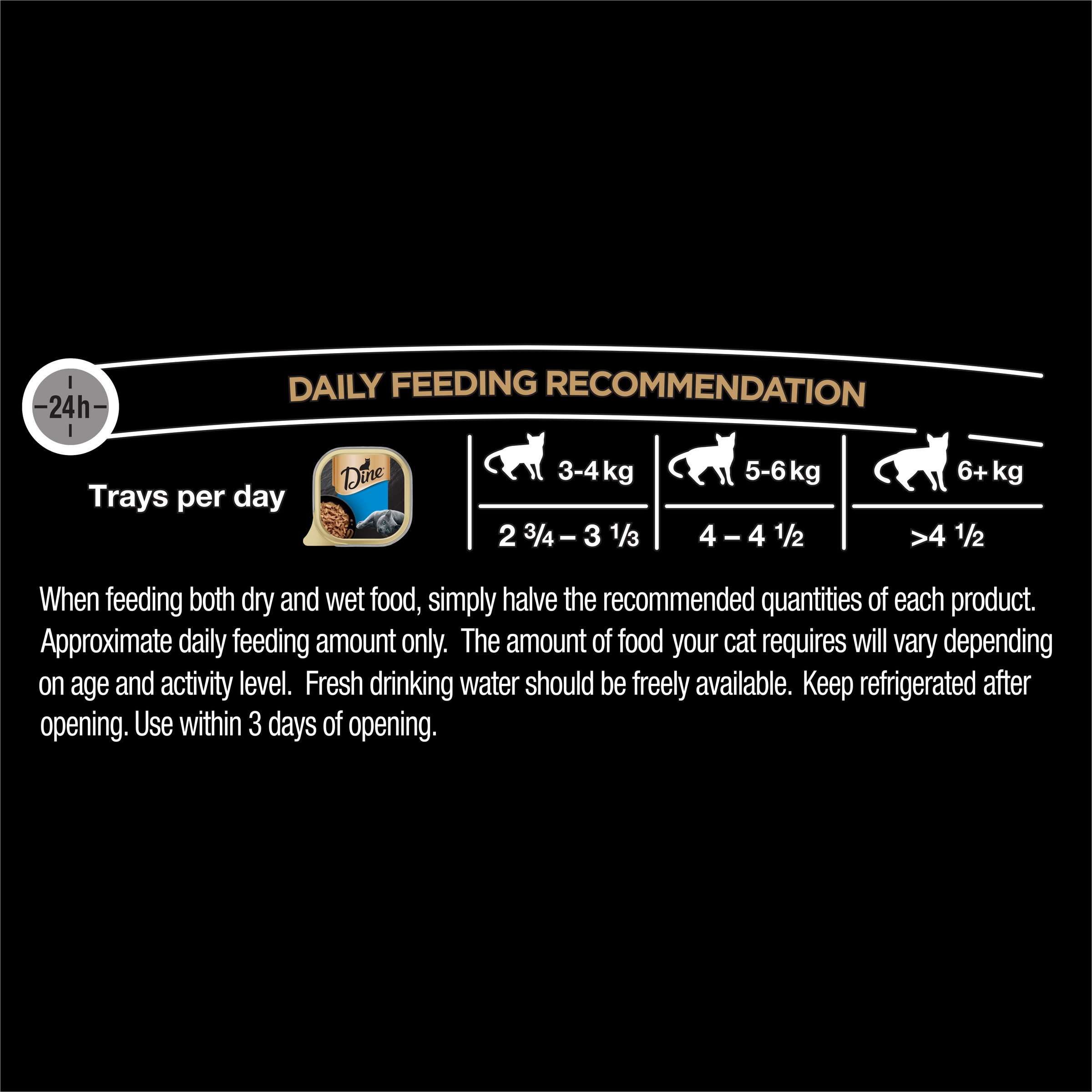 DINE® Pulled Menu Gravy Indulgence with Tuna feeding guidelines image