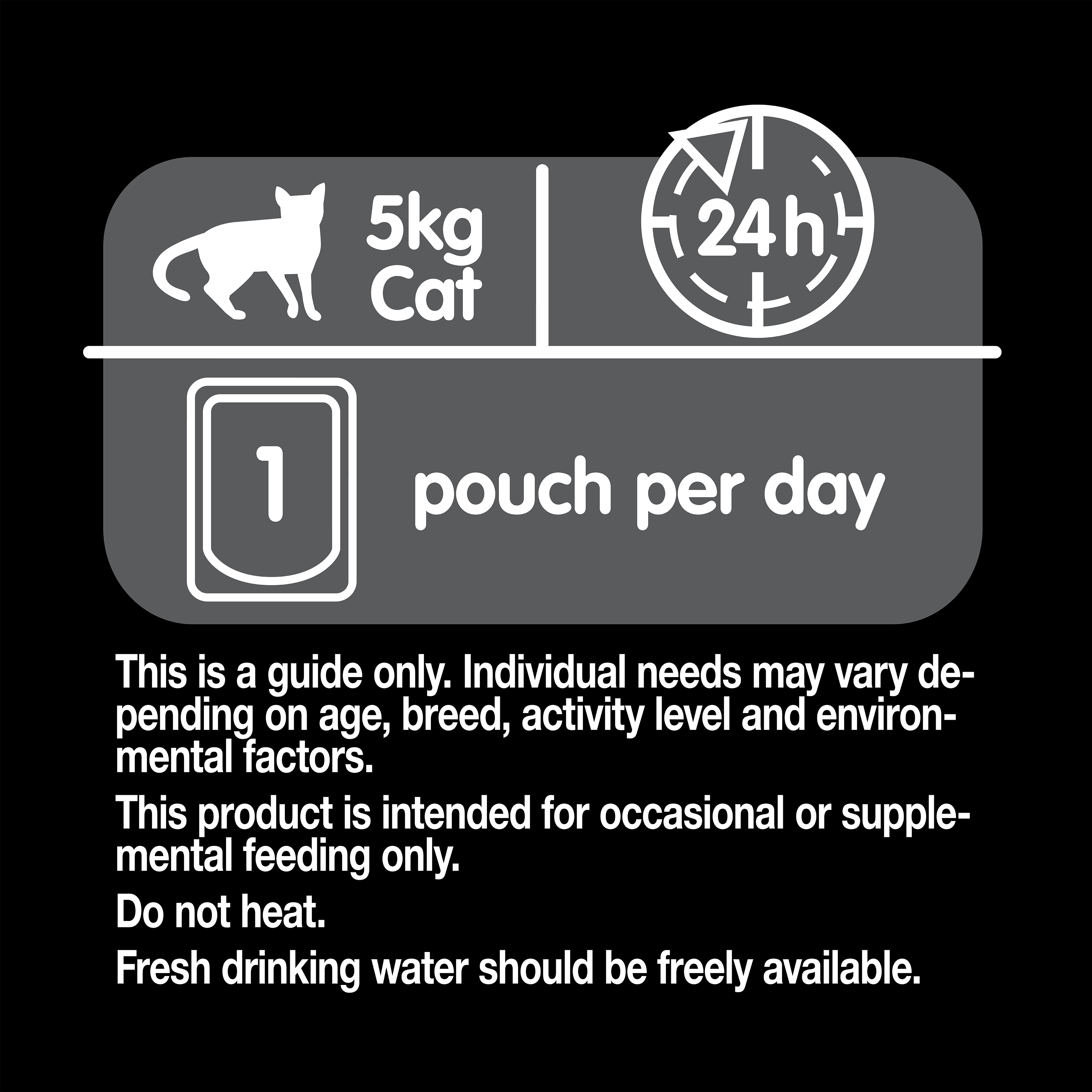 DINE® Fine Flakes with Tuna & Whitefish Pouch feeding guidelines image